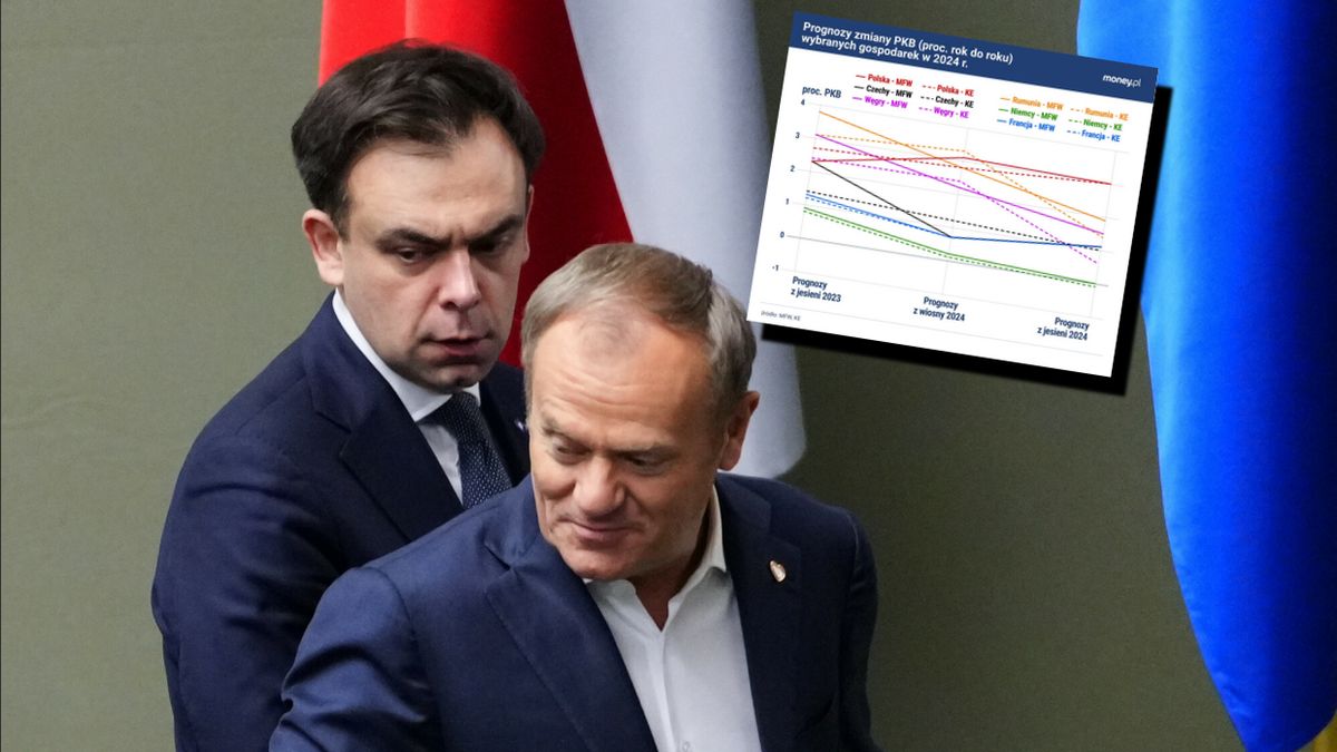 Do dokonań rządu Donalda Tuska, które będą miały korzystne przeł