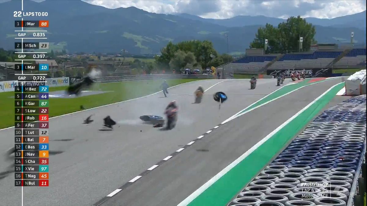 Twitter / MotoGP / Na zdjęciu: wypadek w Moto2