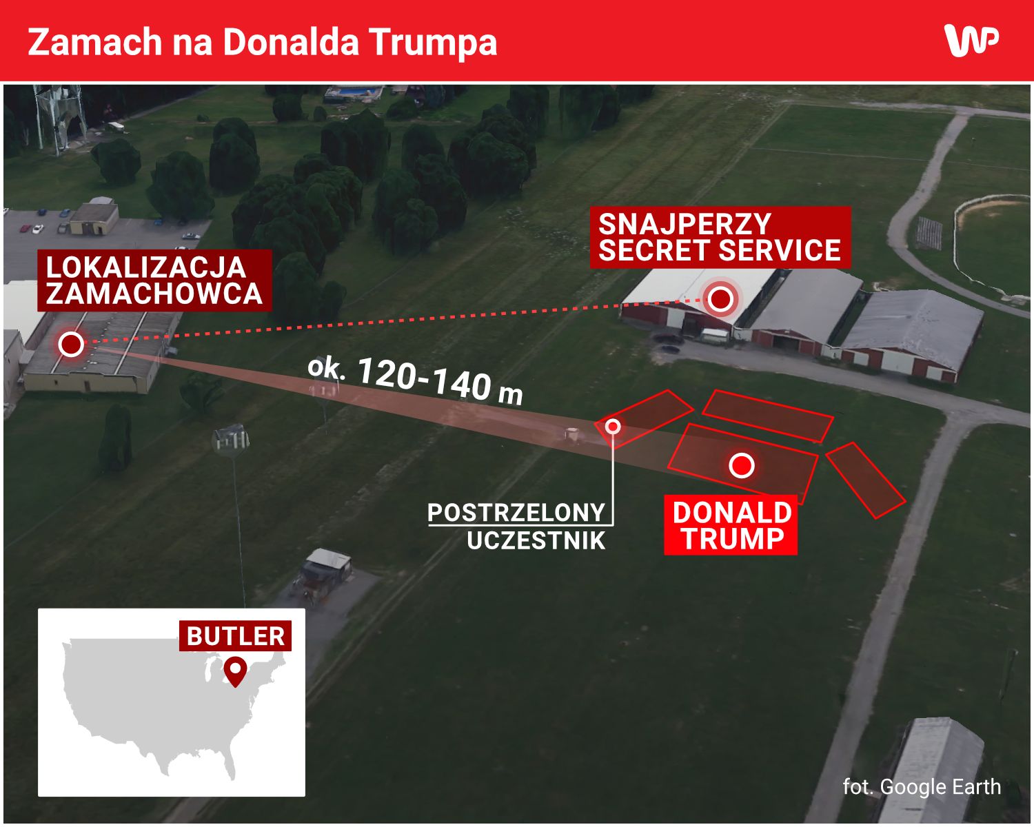Odległość między dachem budynku a sceną, na której przemawiał Donald Trump