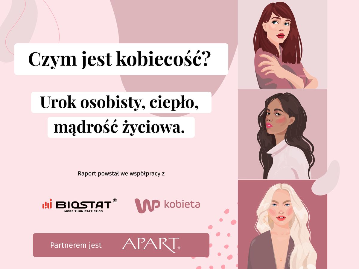 Polki odpowiedziały na pytanie, czym według nich jest kobiecość