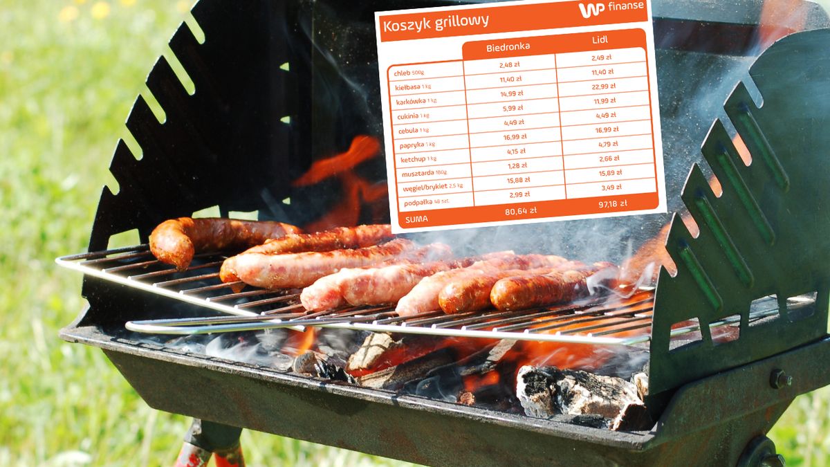 Ceny produktów na grilla w Biedronce i Lidlu