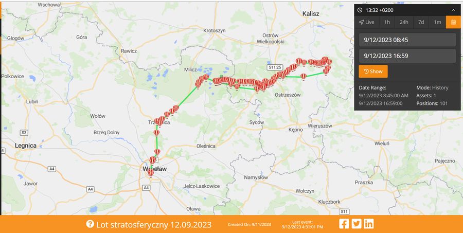 Trasa jednego z balonów stratosferycznych