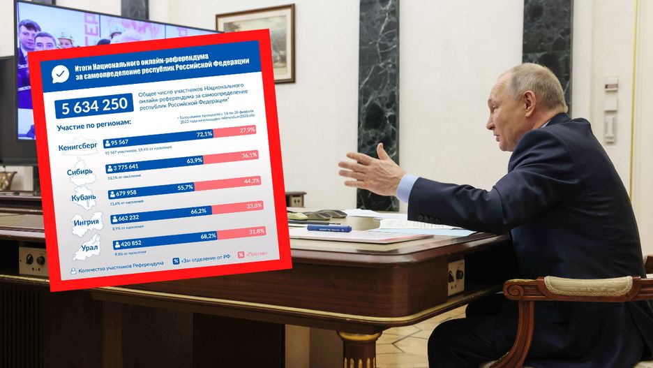Władimir Putin
