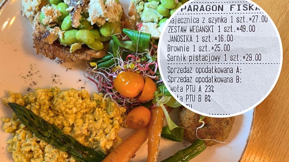 Cena za śniadanie w Zakopanem