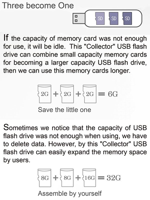 Jak z kilku kart pamięci zrobić pendrive'a? 5