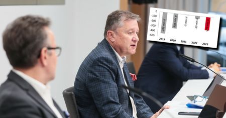 "Musi się tam zmienić wszystko". Ekspert tłumaczy, co się stało z Rafako [OPINIA]