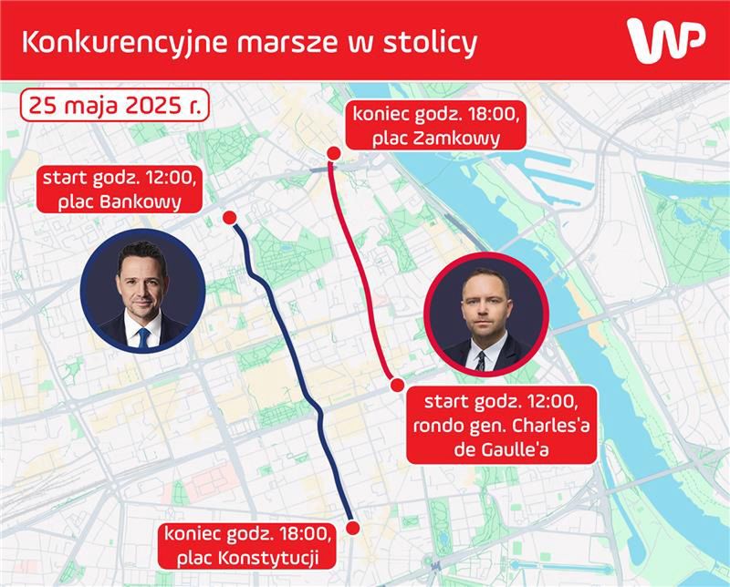 Jak wyglądają trasy obu marszów?
