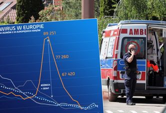 Koronawirus w Polsce i na świecie. Zachód "dogonił" Polskę