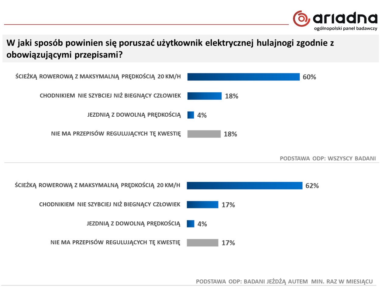 Zdjęcie ilustracyjne do artykułu