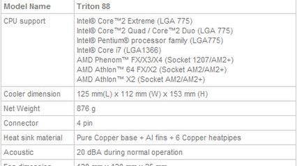 Chłodzenie ASUS Triton 88 1