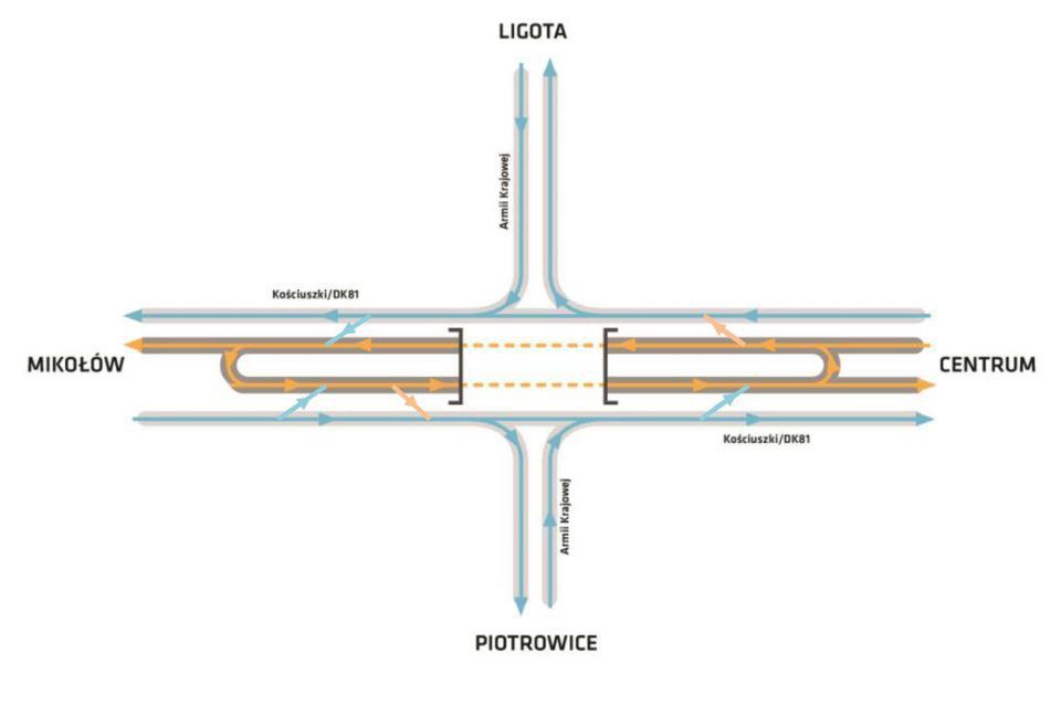 Przebudowa węzła Piotrowice na DK81