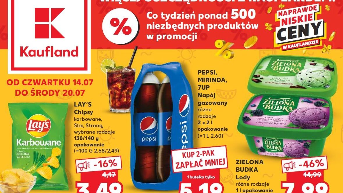 Kaufland gazetka od czwartku 14 lipca [14.07]