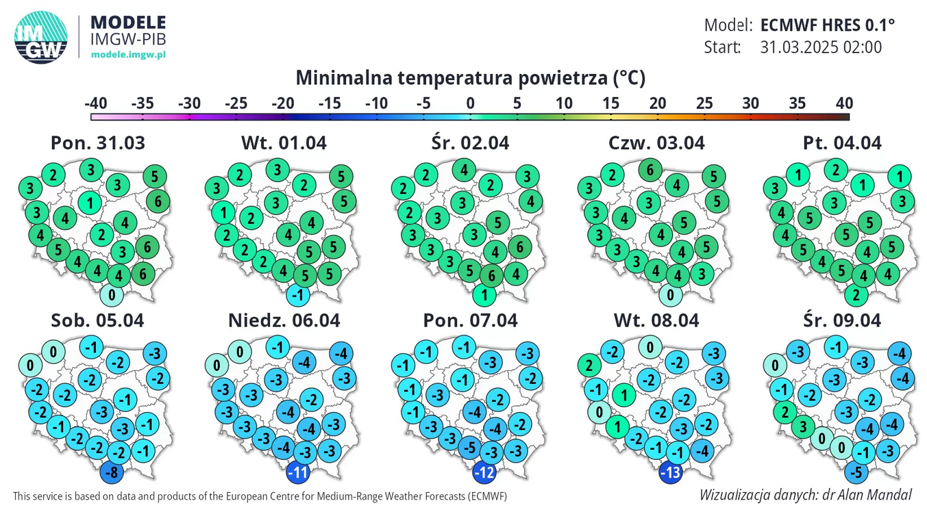 Prognoza pogody na najbliższe dni