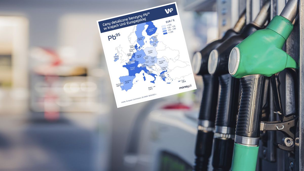 Ceny benzyny w Unii Europejskiej. Nigdzie nie jest już taniej niż w Polsce