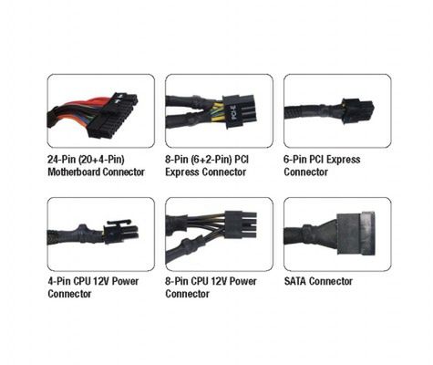 Zasilacz 1200W od BFG 2