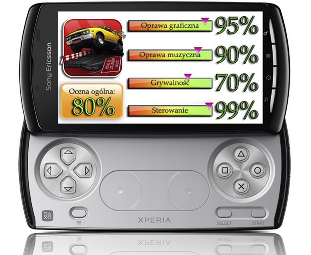 Reckless Getaway – recenzja [xperia play] 6