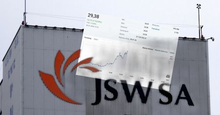 Zarząd JSW chce wznowienia rozmów, Związkowcy stawiają ultimatum. Rynek reaguje