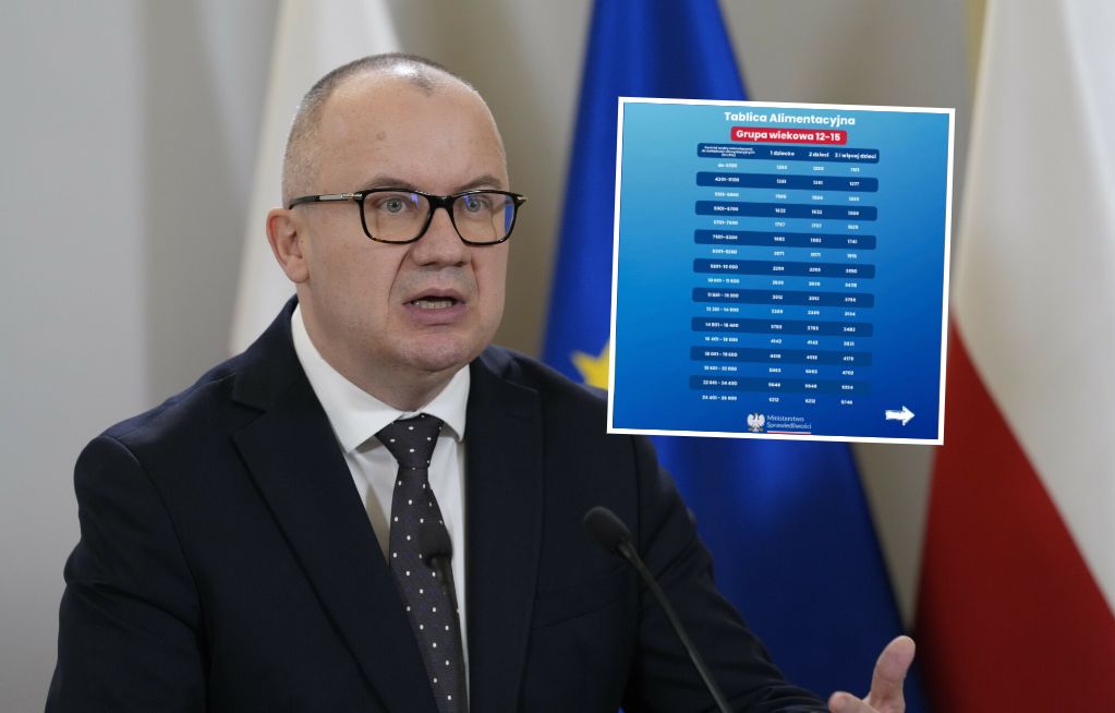 Tablice alimentacyjne. Będzie rewolucja w sądach?