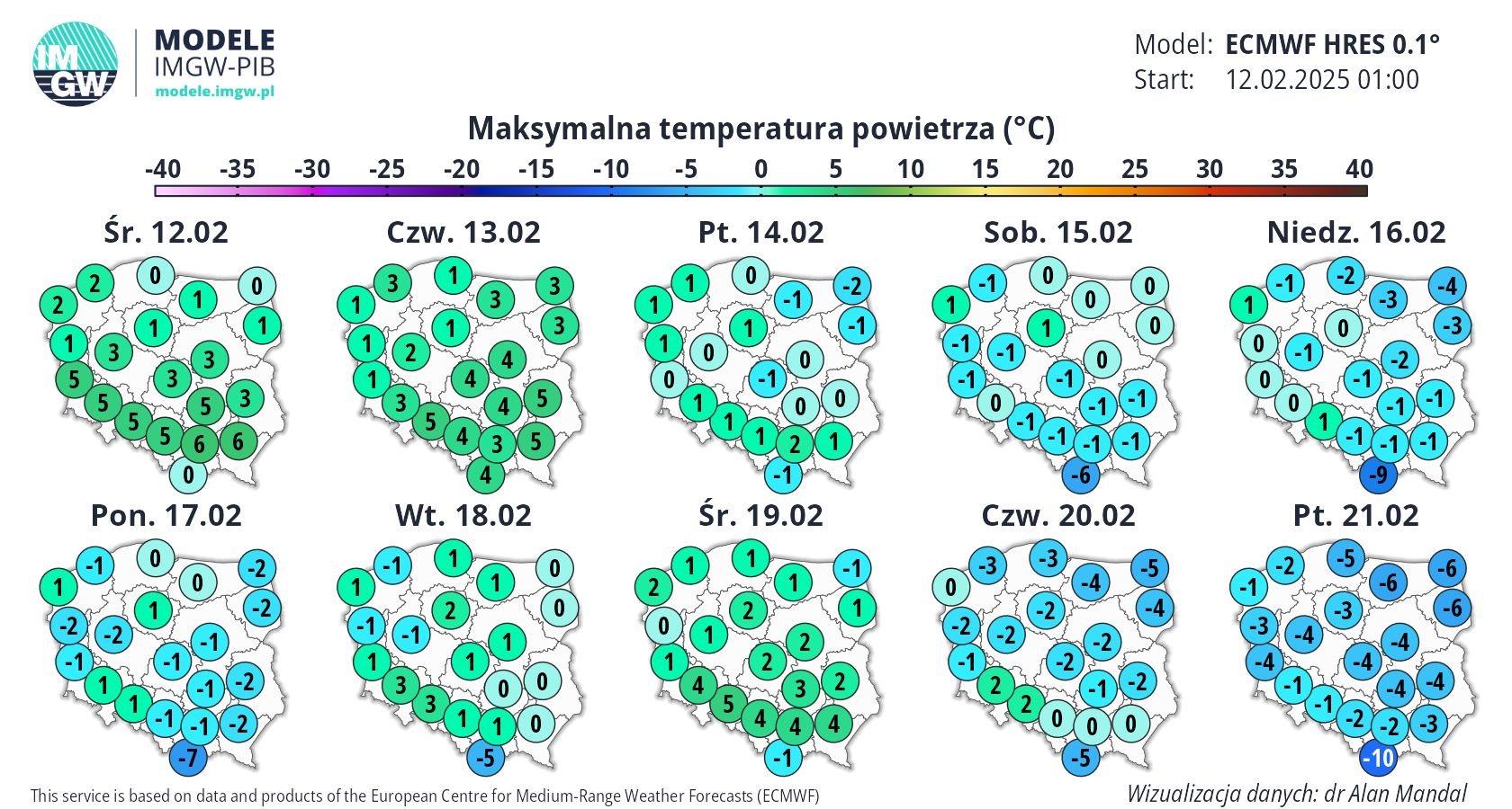 Prognoza pogody 12.02-21.02