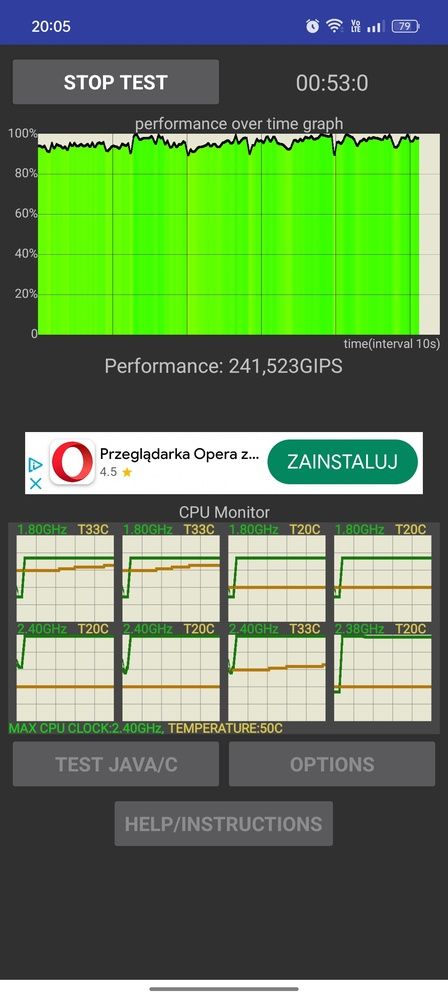 Wyniki testu obciążeniowego po 53 sekundach, 4,5 minutach i pół godzinie.