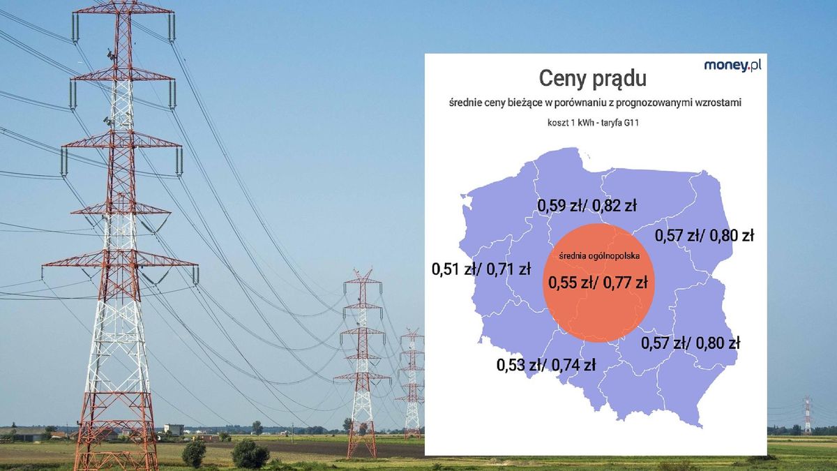 Ceny prądu pójdą w górę