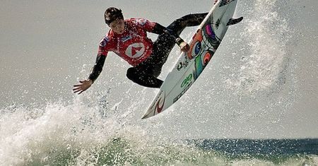 TOP 10 kamer sportowych
