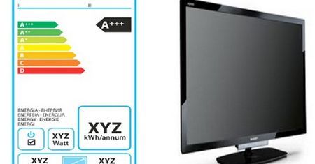 Jakie informacje muszą się znaleźć na telewizorze zanim go kupimy?