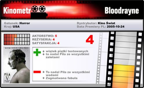 Wiecznie żywy Lenin | recenzja filmu Piła V 5