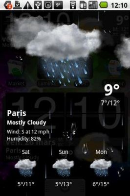 Poprawianie doskonałego. Test Beutiful Widgets dla Androida 4