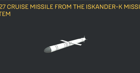 Iskander-K i pocisk 9M727. Ukraiński HUR ujawnia sieć przedsiębiorstw