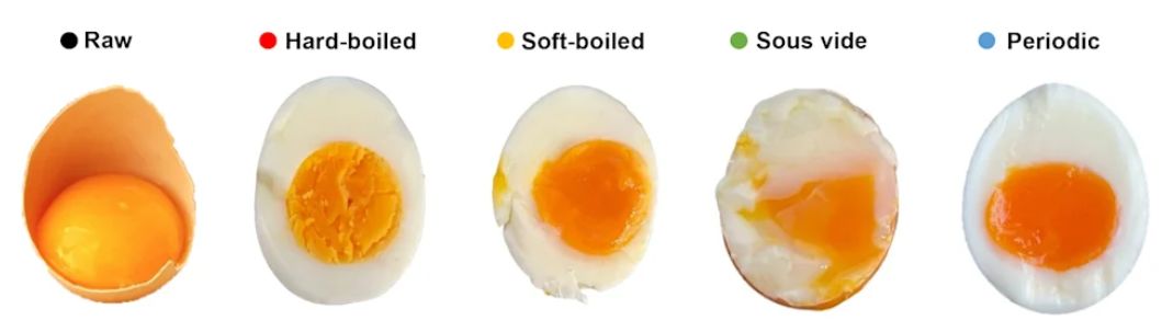 Stopnie gotowania jajka