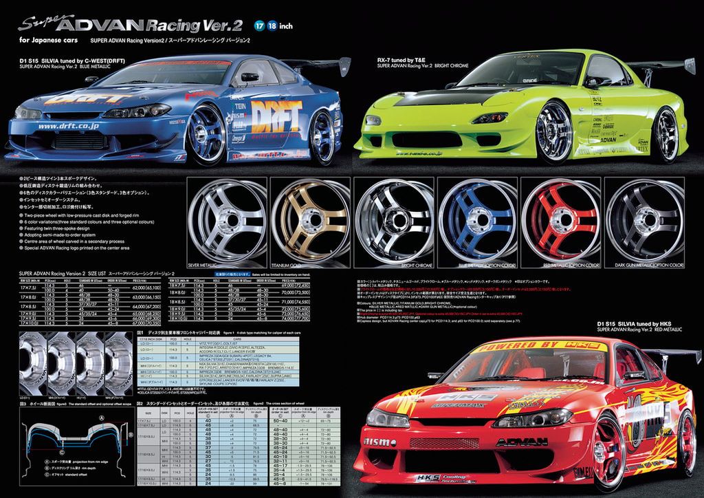 Super Advan Racing ver.2