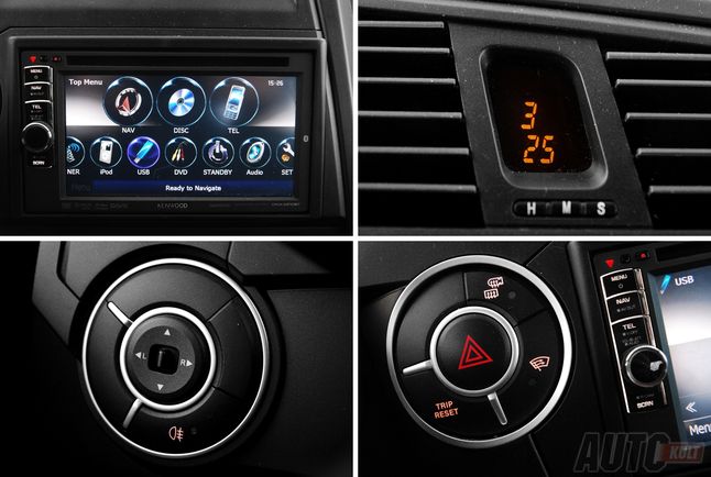 SsangYong Actyon Sports Quartz