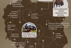 Największe hity polskiej turystyki