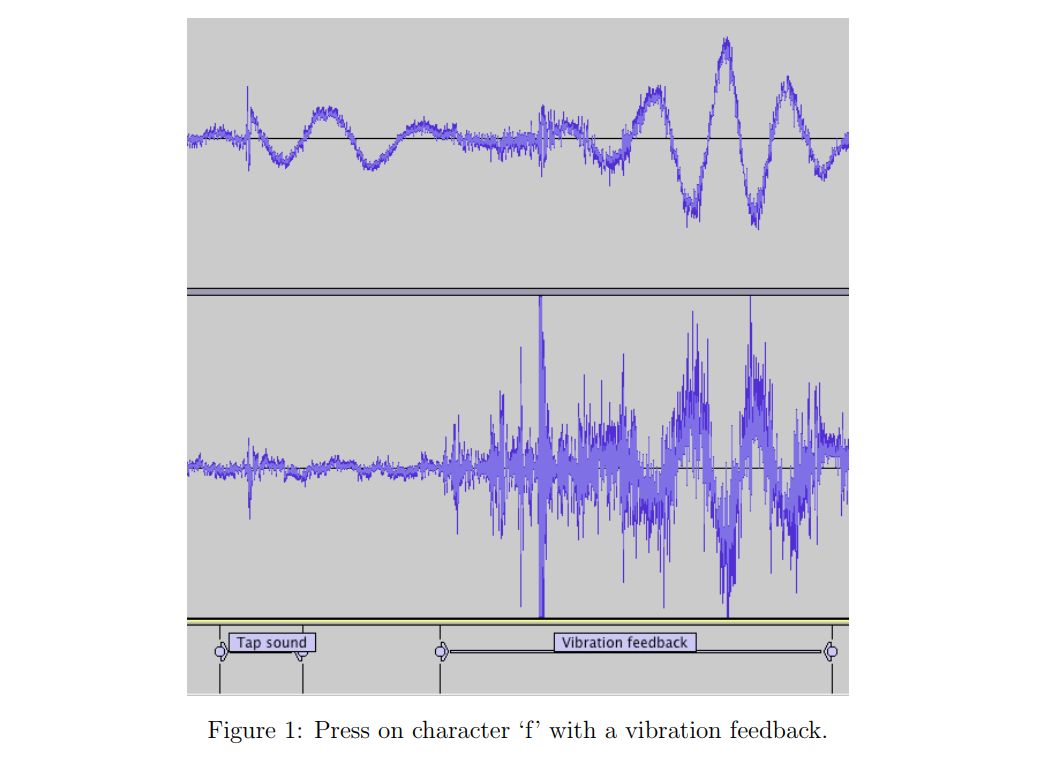 Analiza wibracji wywołanych naciśnięciem litery "F" na klawiaturze, źródło: publikacja z badaniami.