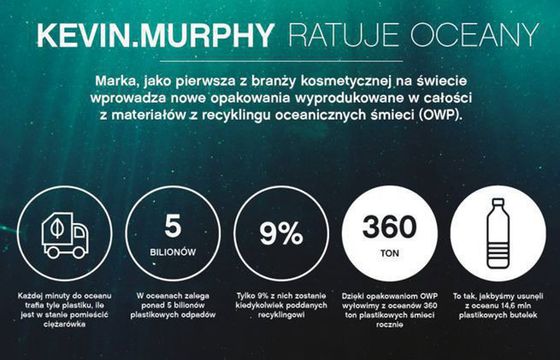Kevin.Murphy stawia na opakowania w całości z plastiku odzyskanego z oceanu (wideo)