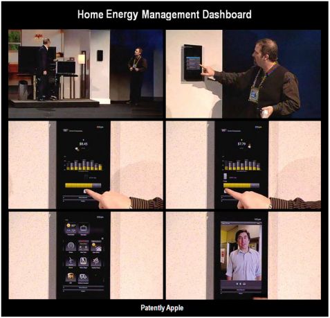 Smart Home Energy Management Dashboard System