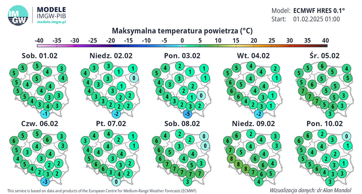 Prognoza na 10 dni