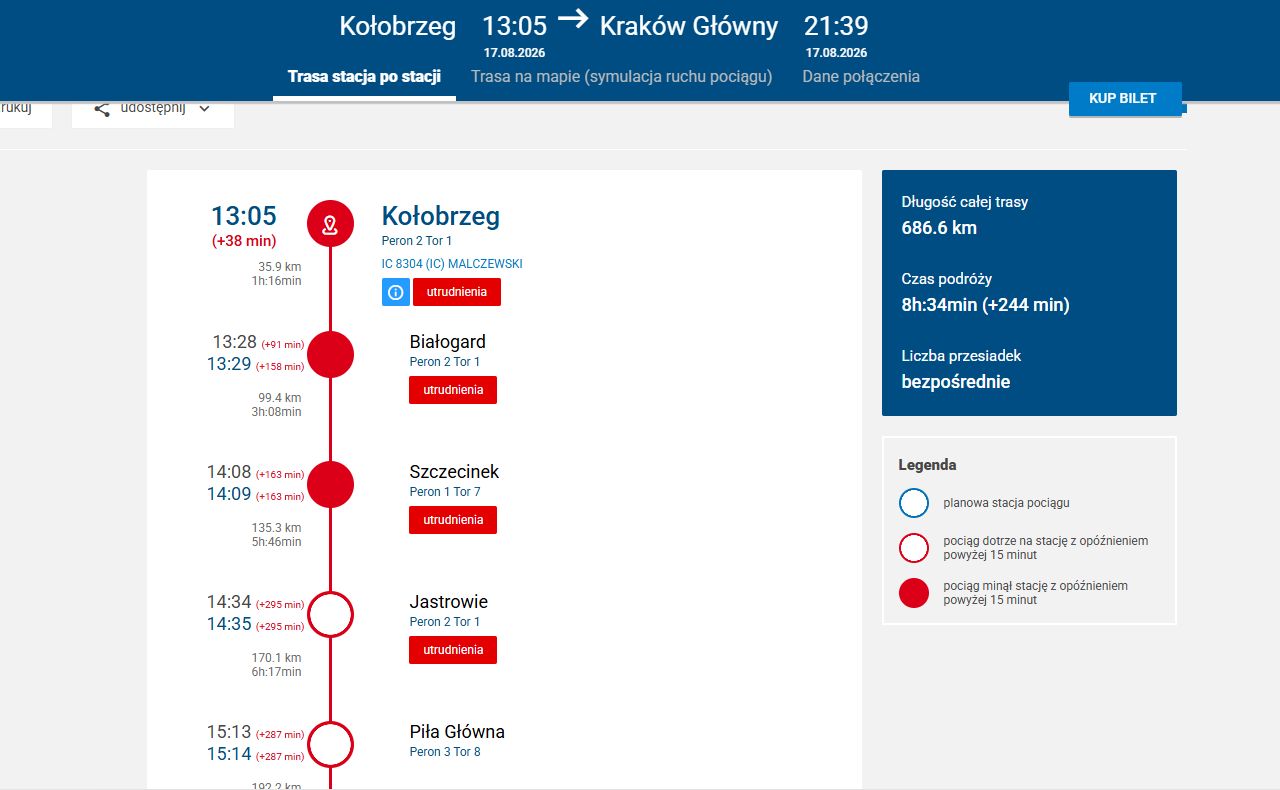 Opóźnienie pociągu. W wagonach dzieci