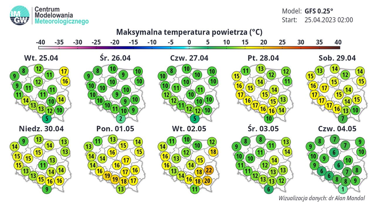 Pogoda na maj. Majówka 2023 ze zmienną aurą