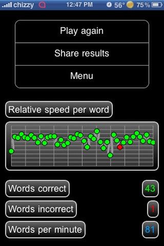 Czy na wirtualnej klawiaturze można szybko pisać? 2