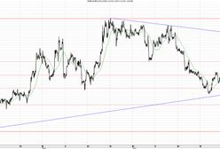 Mocny akcent z niemieckiej gospodarki