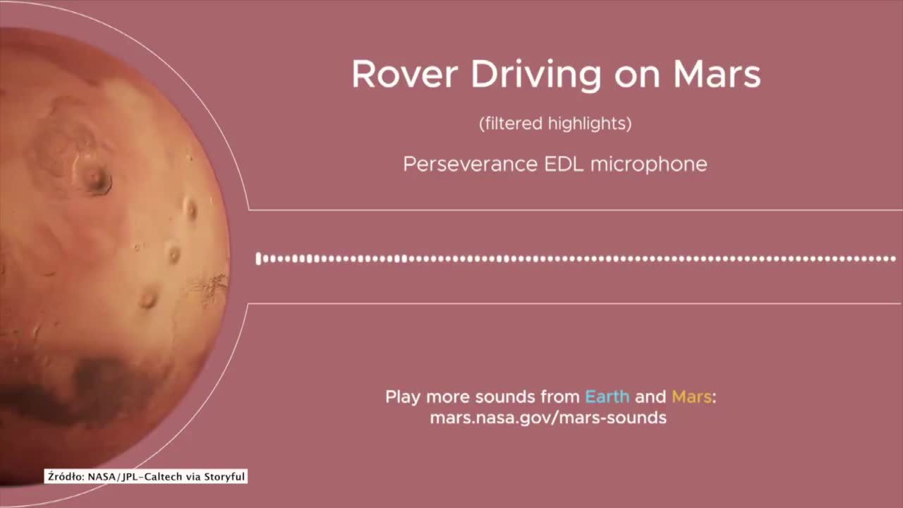 Pierwsze takie nagranie w historii. Dźwięk łazika Perseverance jeżdżącego po Marsie.