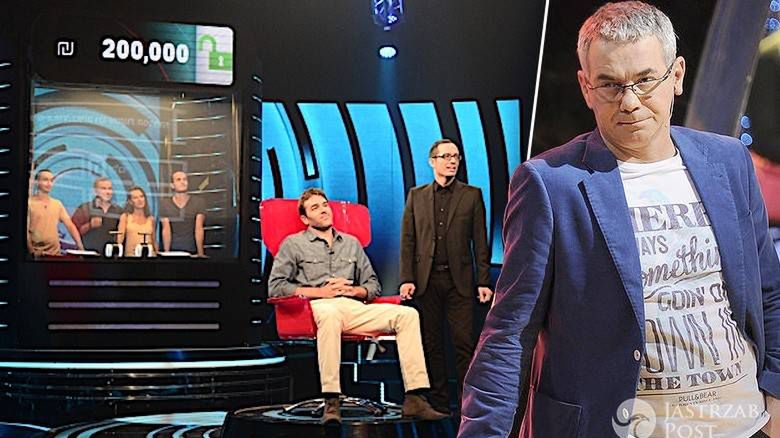 Program Ryzyk Fizyk w TVP zasady, uczestnicy, prowadzący