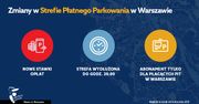 Warszawa. Nowe zasady w Strefie Płatnego Parkowania Niestrzeżonego. Droższe parkowanie