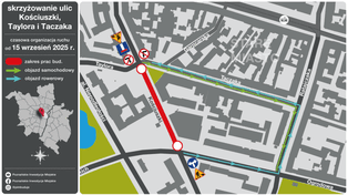 Poznań: Ulica Kościuszki do remontu. Szykują się duże zmiany w centrum!