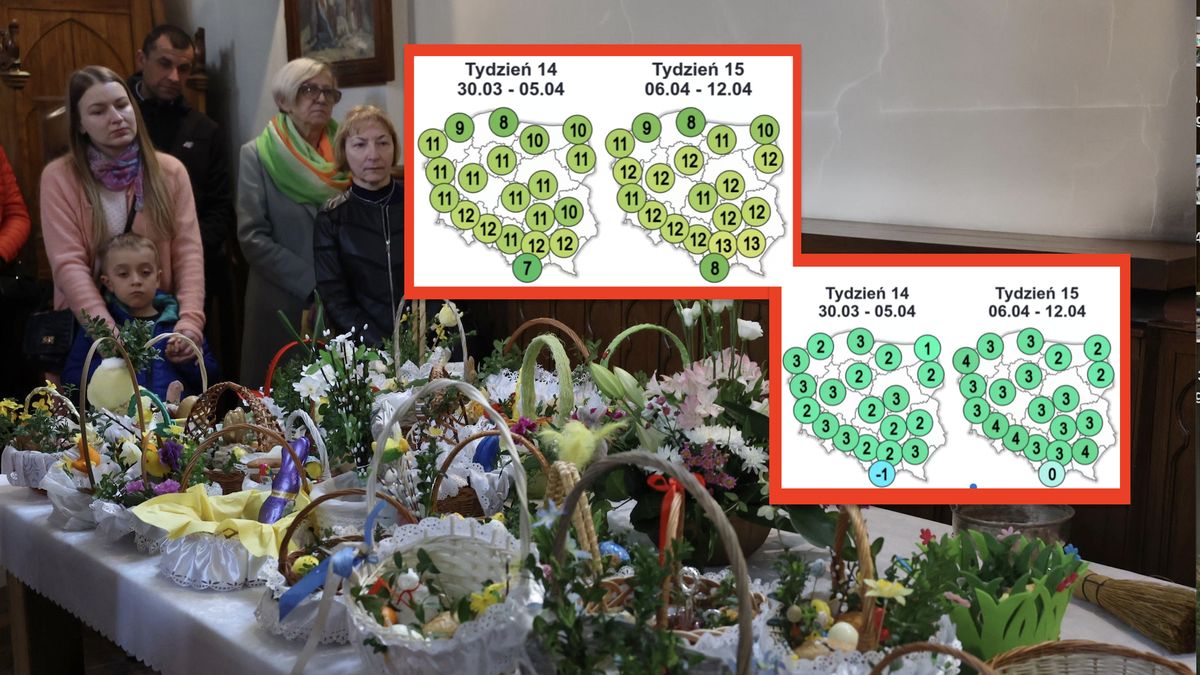Pogoda na Wielkanoc. Zapowiedzi nie są optymistyczne