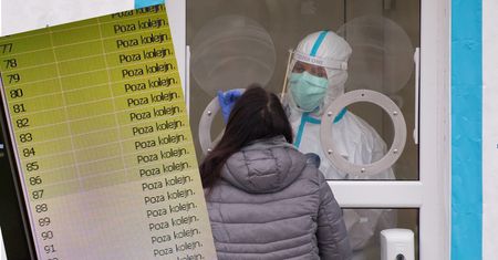 Lekarze nie pozostawiają złudzeń. "System się zawalił". "Krzyk rozpaczy ministerstwa"