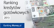 Ranking kredytów gotówkowych 2013