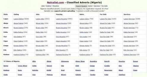 Nigeryjskie startupy, czyli co jest na topie w Afryce 4